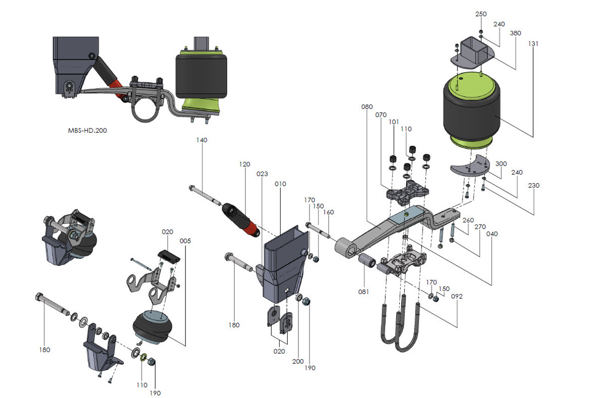 Mbs Hd 200 Poster Photoview Big